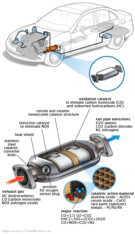 See B208F repair manual